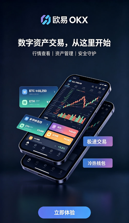 下载欧交易所APP交易安全